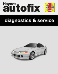 Honda Integra (DC1-4, DB6-9) from 1998 to 2001