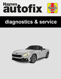 Abarth 124 Spider from 2016 to 2020