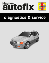 Mitsubishi Space Wagon (N3, N4) from 1992 to 1998