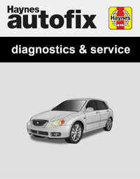 Kia Cerato (LD) from 2004 to 2008