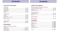 Honda CBR125R, CBR250R & CRF250L/M (11 - 14) Haynes Repair Manual