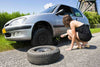 How to jack up a car and fit a spare wheel