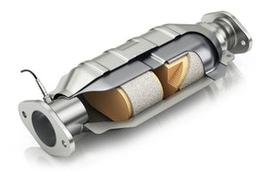 What is a catalytic converter in your car