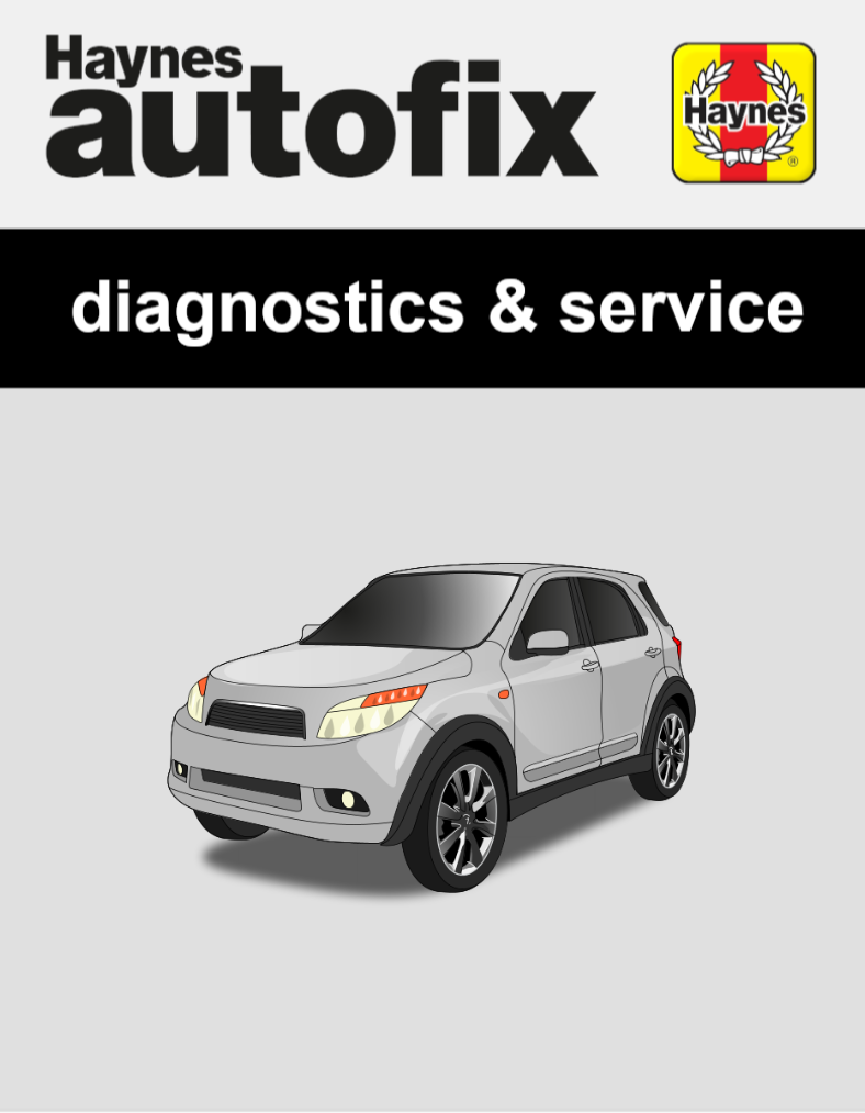 Daihatsu Terios (J2) from 2006 to 2017