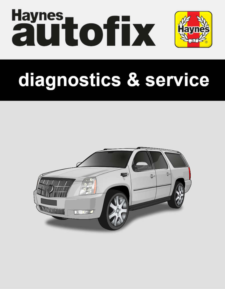 Cadillac Escalade (GMT9) from 2007 to 2014