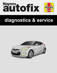 Hyundai Veloster (FS) from 2012 to 2017
