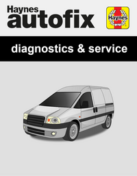 Citroen Jumpy I, II /Dispatch I, II (U6) from 2002 to 2007