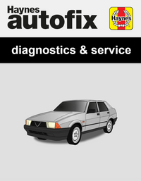 Alfa Romeo 75 (161) from 1987 to 1992