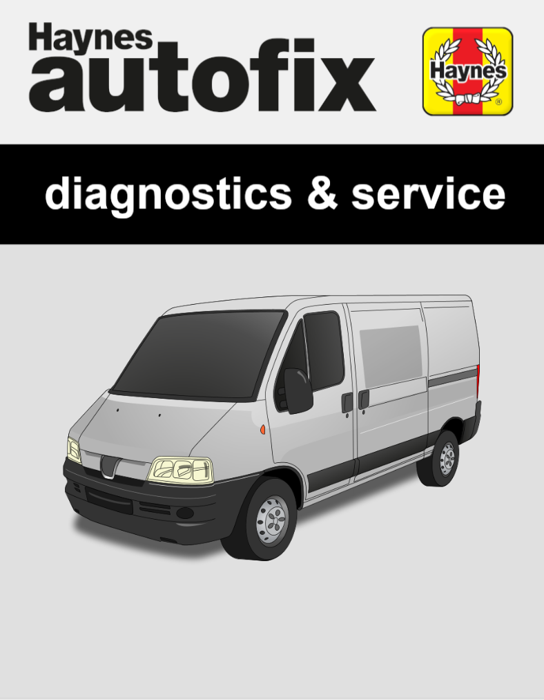 Fiat Ducato (244) from 2001 to 2006