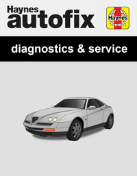 Alfa Romeo GTV (916) from 1995 to 2005
