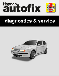 Alfa Romeo 145 (930A) from 1994 to 1996