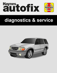 Ford Explorer from 1996 to 2000