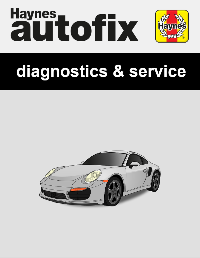 Porsche 911 (991) from 2012 to 2019