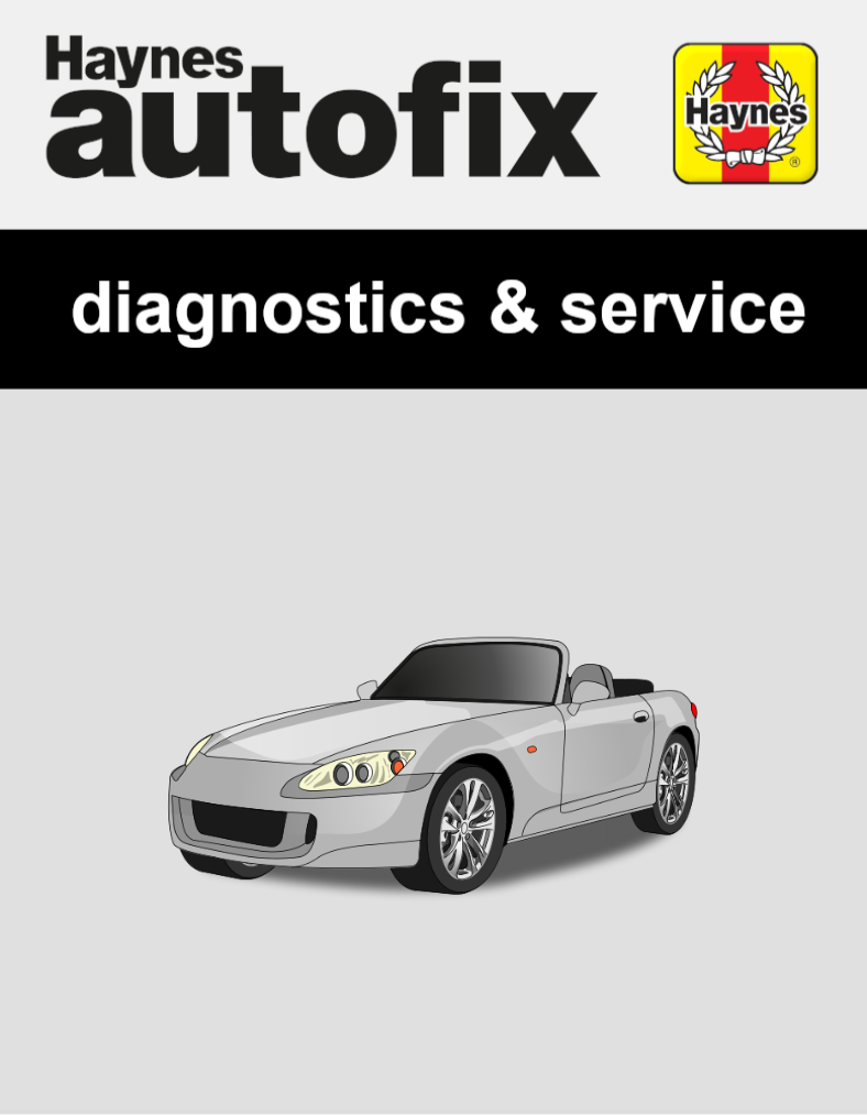 Honda S2000 (AP) from 1999 to 2010