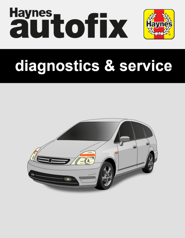 Honda Stream (RN) from 2001 to 2006