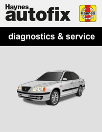 Hyundai Elantra III (XD) from 2000 to 2006