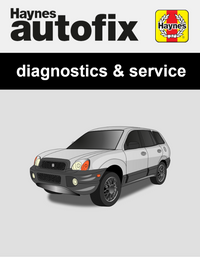 Hyundai Santa Fe (SM) from 2001 to 2006