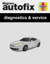 Hyundai Coupe /Tiburon (GK) from 2002 to 2008