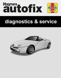Alfa Romeo Spider (916) from 1995 to 2006