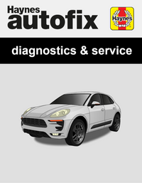 Porsche Macan (95B) from 2014 to 2024