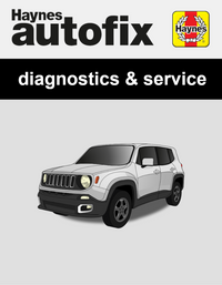 Jeep Renegade (BU, BV, BQ) from 2015 to 2019