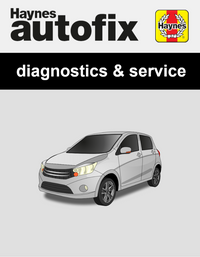 Suzuki Celerio (AVK) from 2015 to 2020
