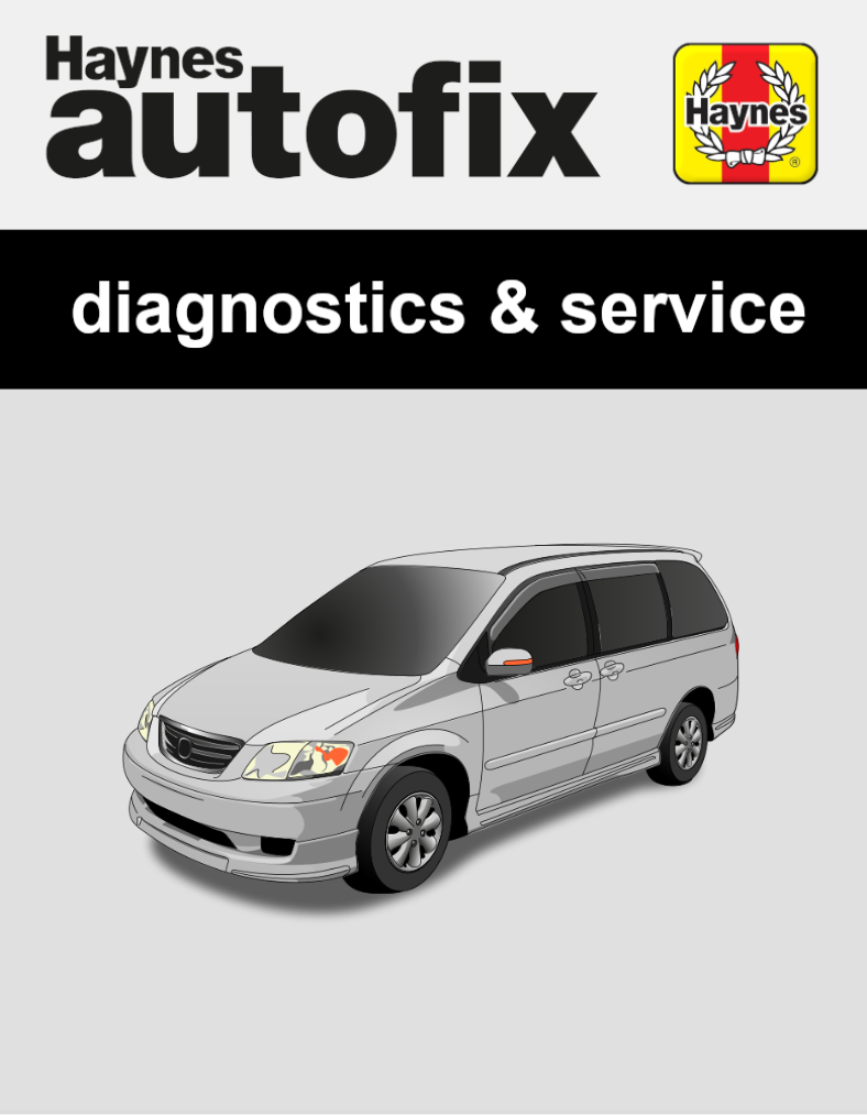 Mazda MPV II (LW) from 2000 to 2006