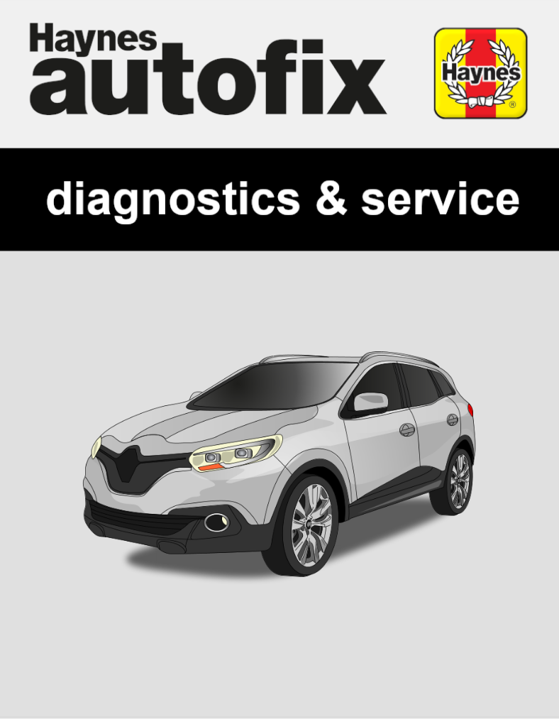 Renault Kadjar (XFE) from 2017 to 2022