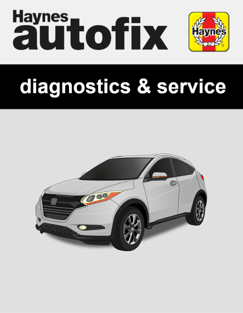 Honda HR-V (RU) from 2015 to 2022