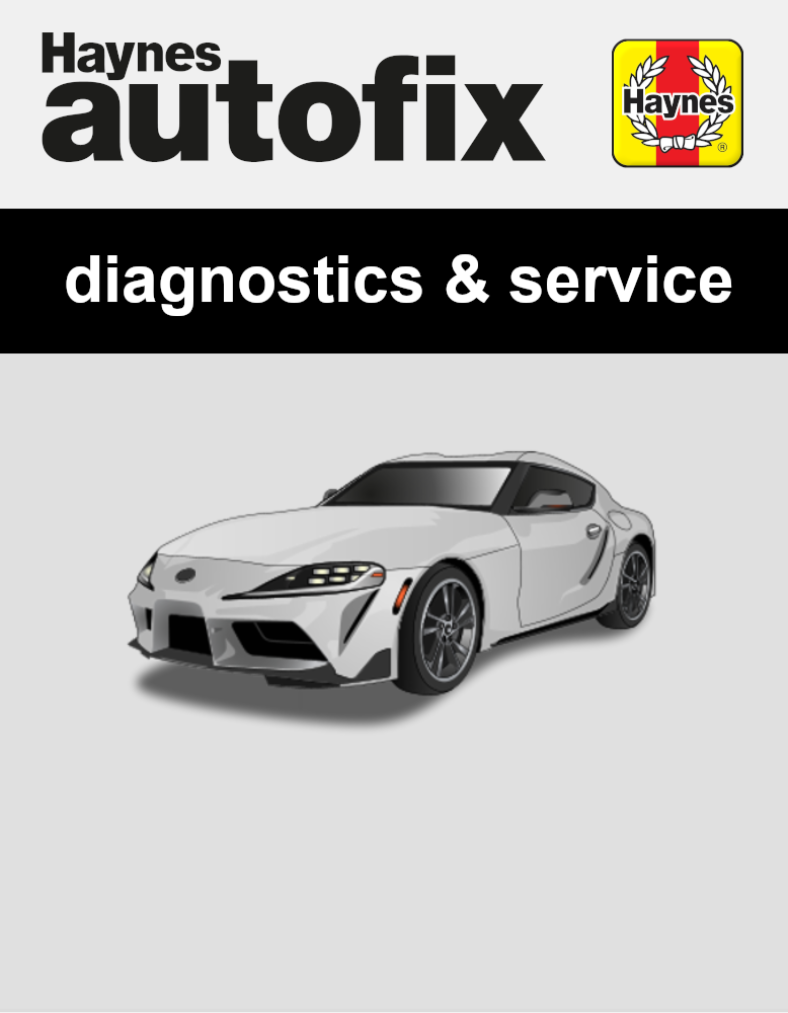 Toyota Supra /GR- (GR) from 2019 to 2024