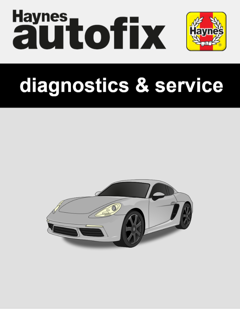 Porsche 718 Cayman (982) from 2016 to 2024