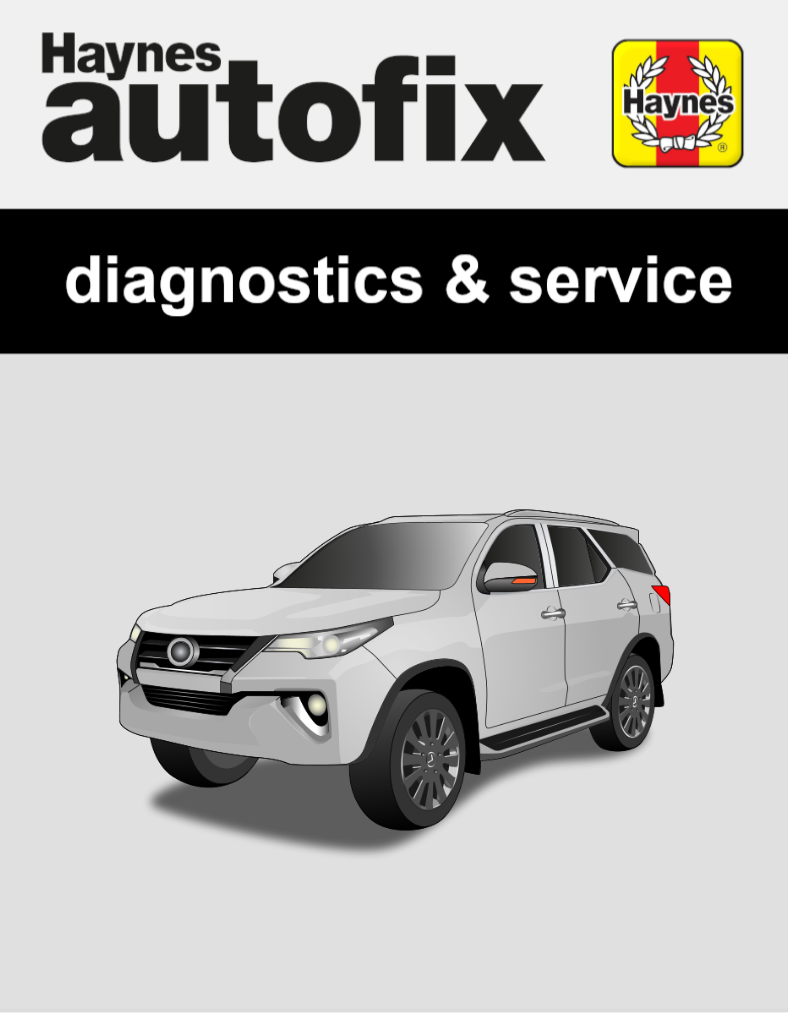 Toyota Fortuner Legender (GUN15) from 2015 to 2024