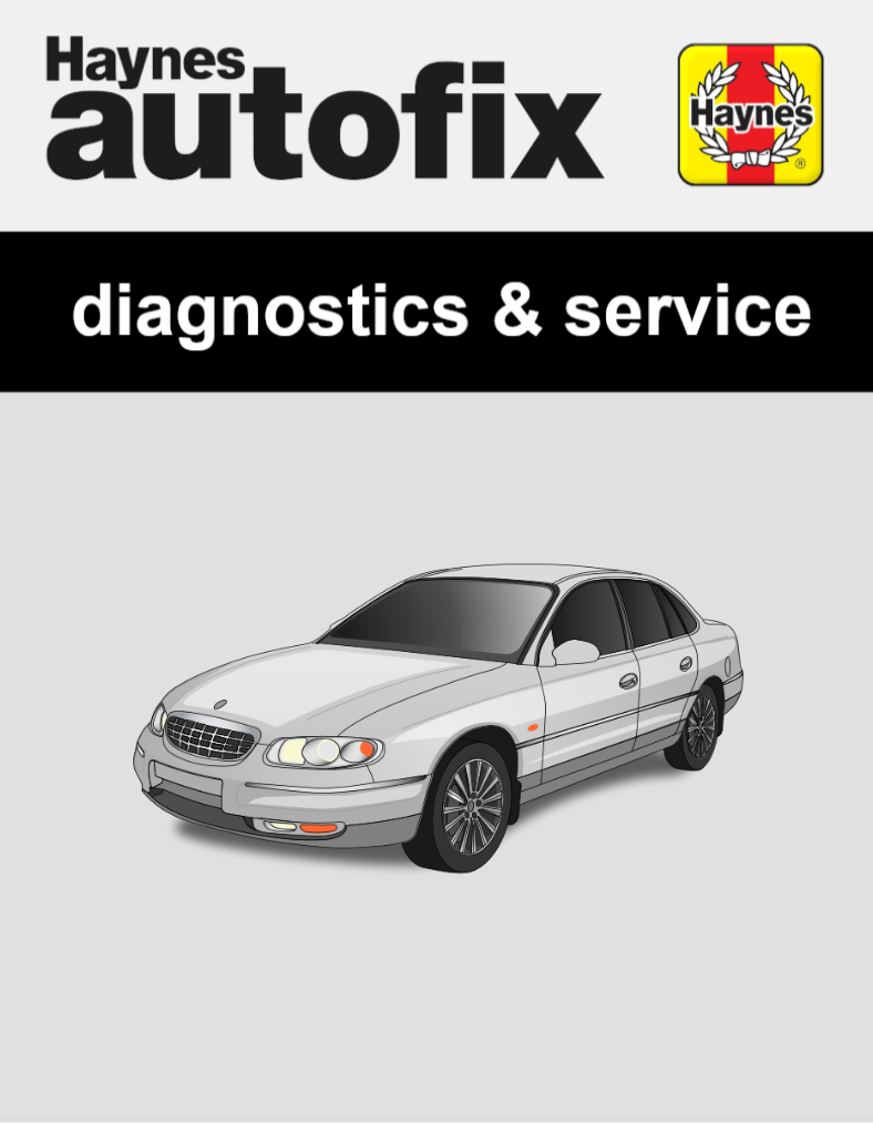 Holden Statesman (WH) from 1999 to 2003