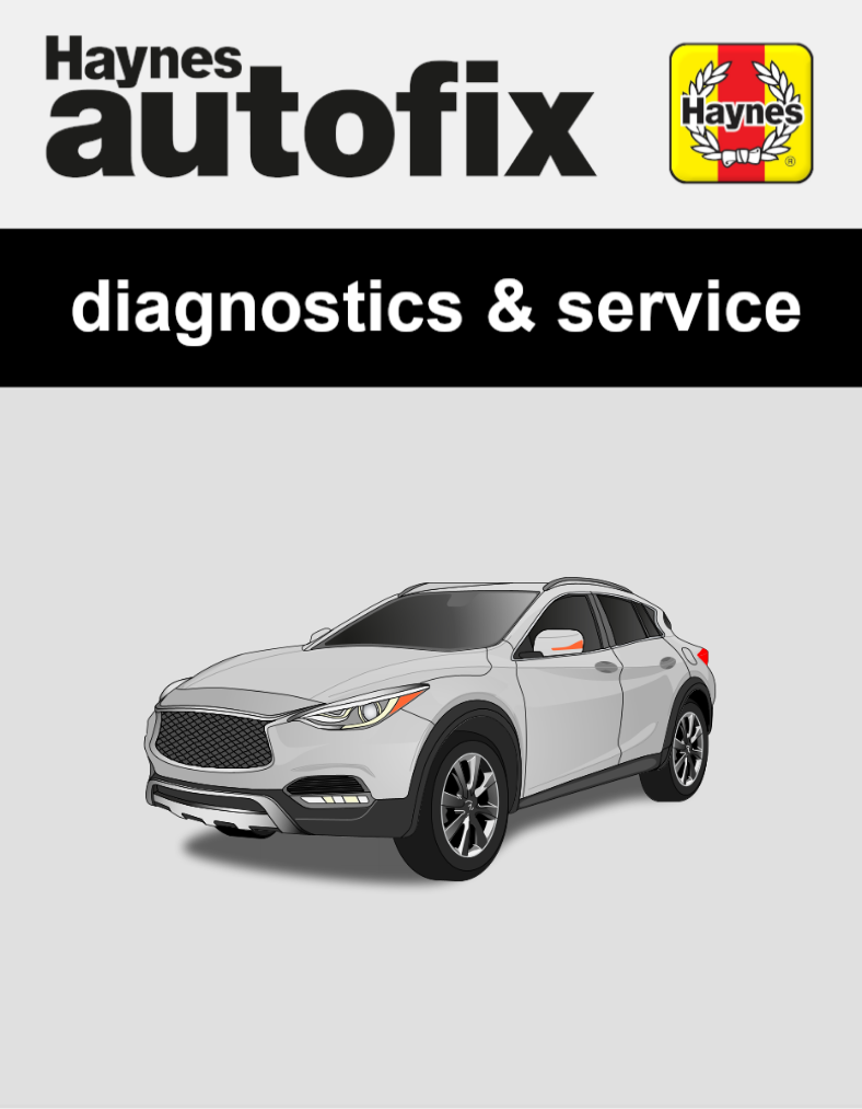 Infiniti QX30 from 2016 to 2019