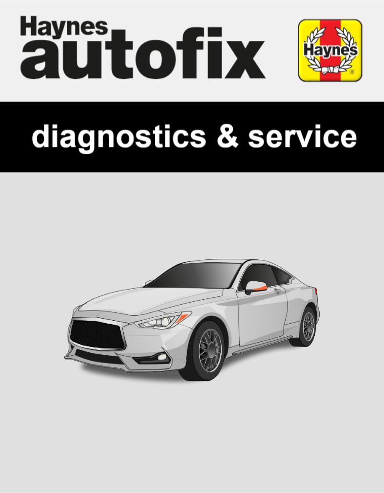 Infiniti Q60 (V37) from 2017 to 2024