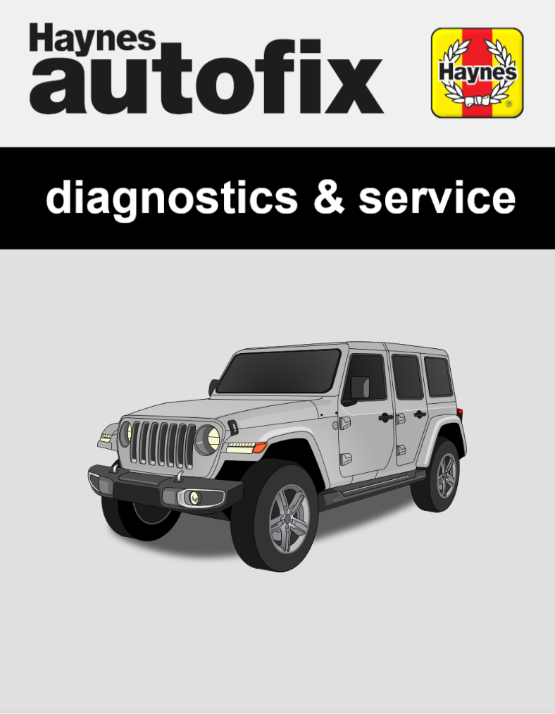 Jeep Wrangler (JL, J6) from 2018 to 2024