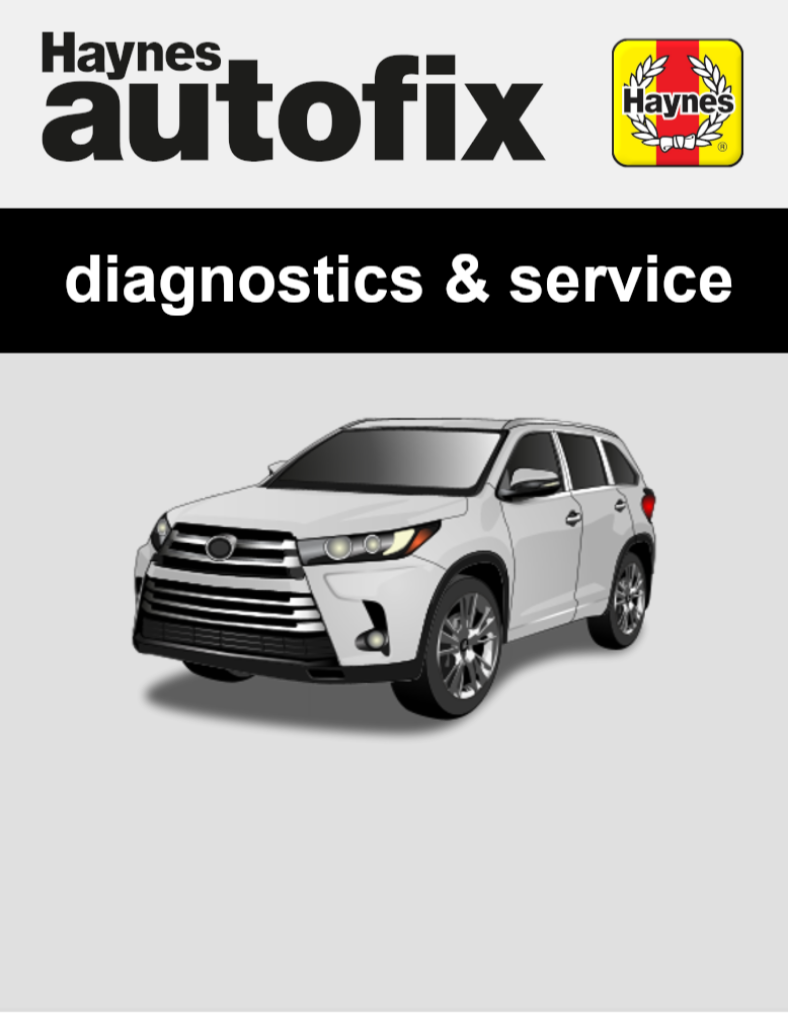 Toyota Kluger (SU50) from 2014 to 2021