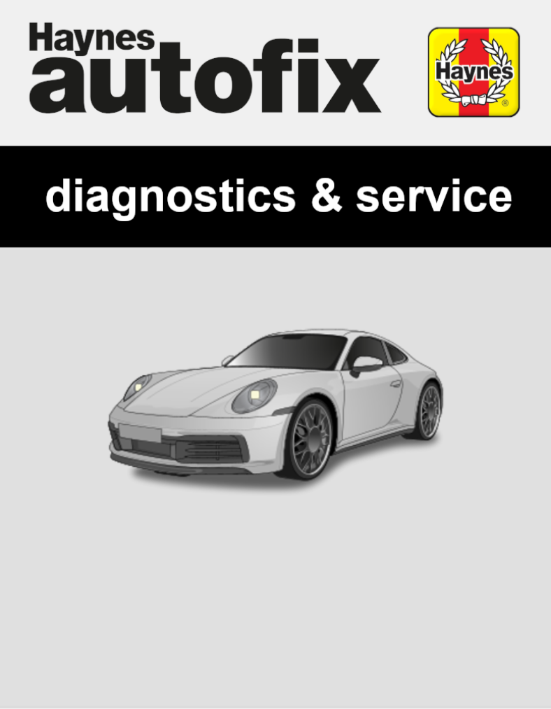 Porsche 911 (992) from 2019 to 2024