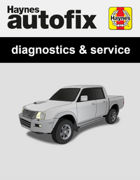 Mitsubishi Triton (MK) from 1996 to 2006