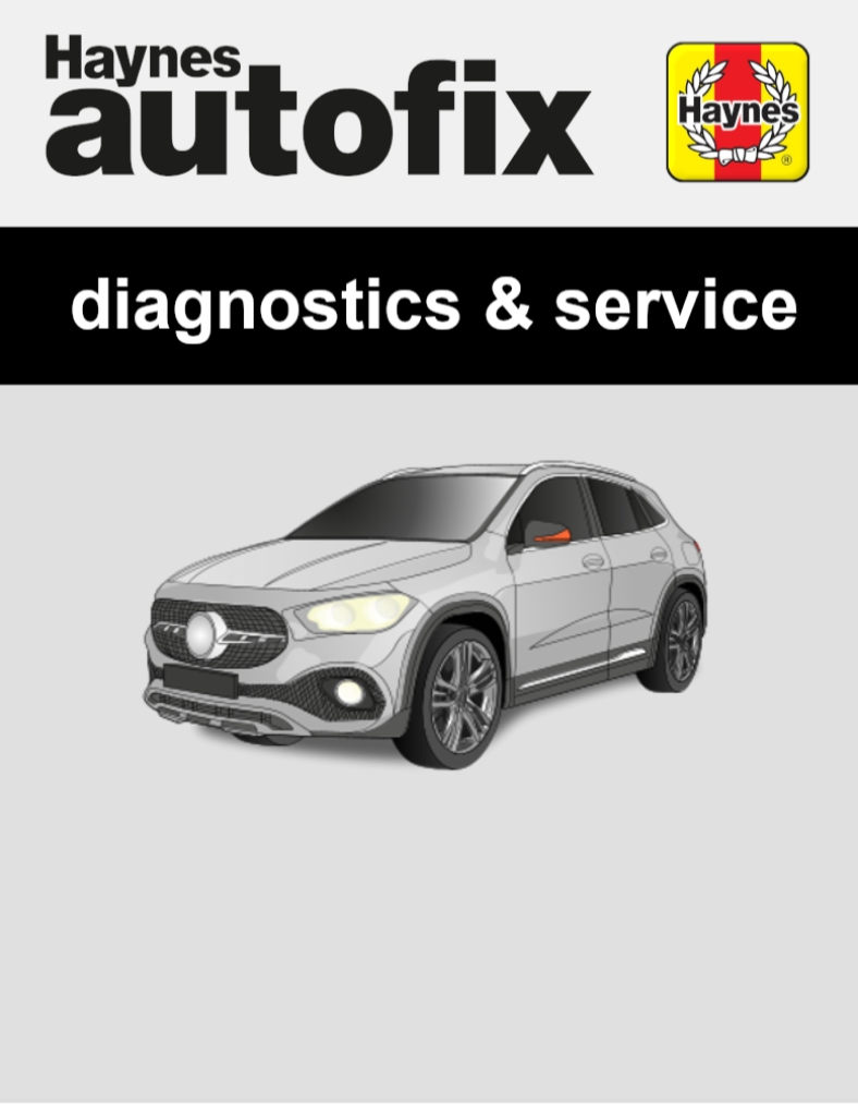 Mercedes-Benz GLA (H247) from 2020 to 2024