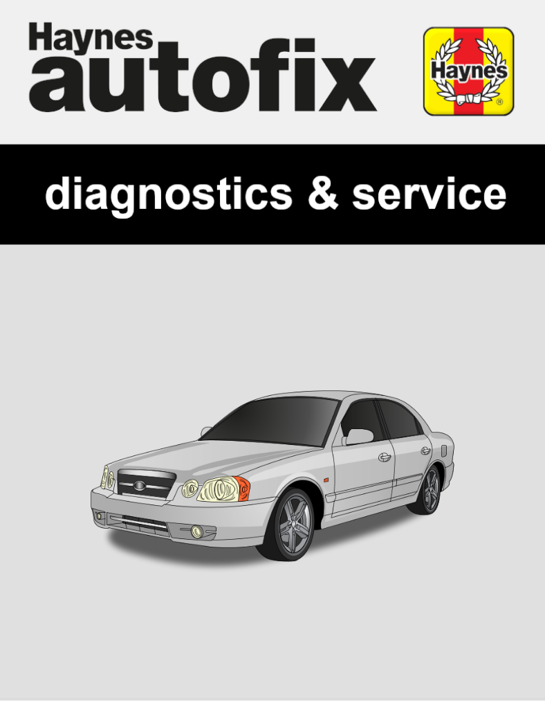 Kia Optima (MS) from 2001 to 2006