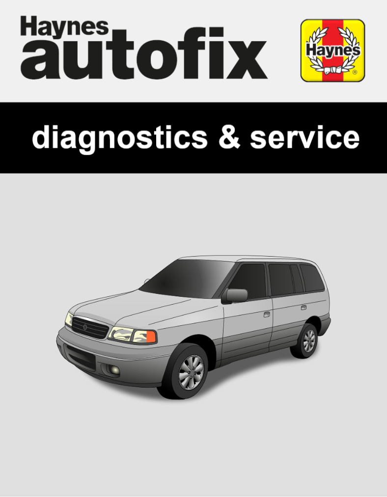 Mazda MPV I (LV) from 1996 to 1999