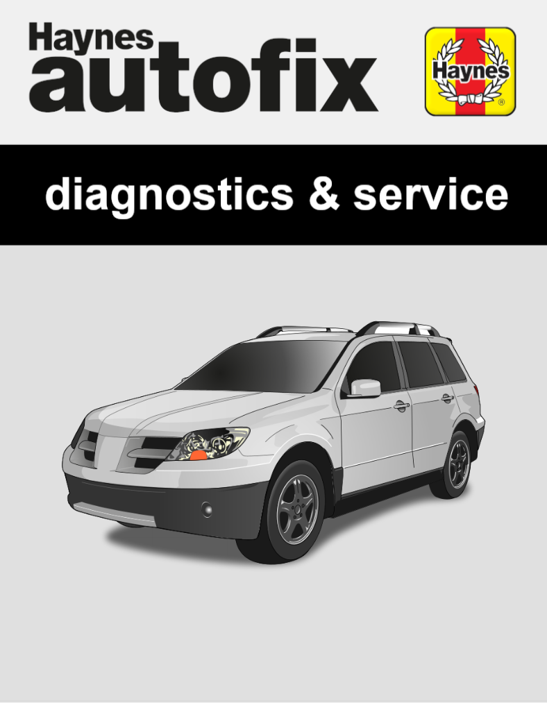 Mitsubishi Outlander (CU, ZE, ZF) from 2004 to 2006