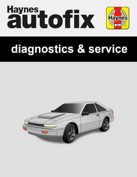 Nissan Silvia (S12) from 1984 to 1988
