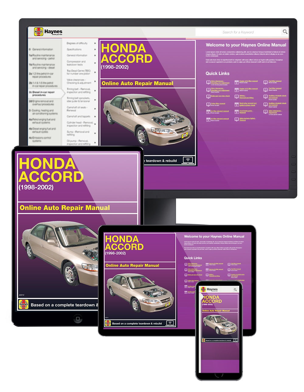 Honda Accord (1998-2002) Haynes Repair Manual (USA) – Haynes