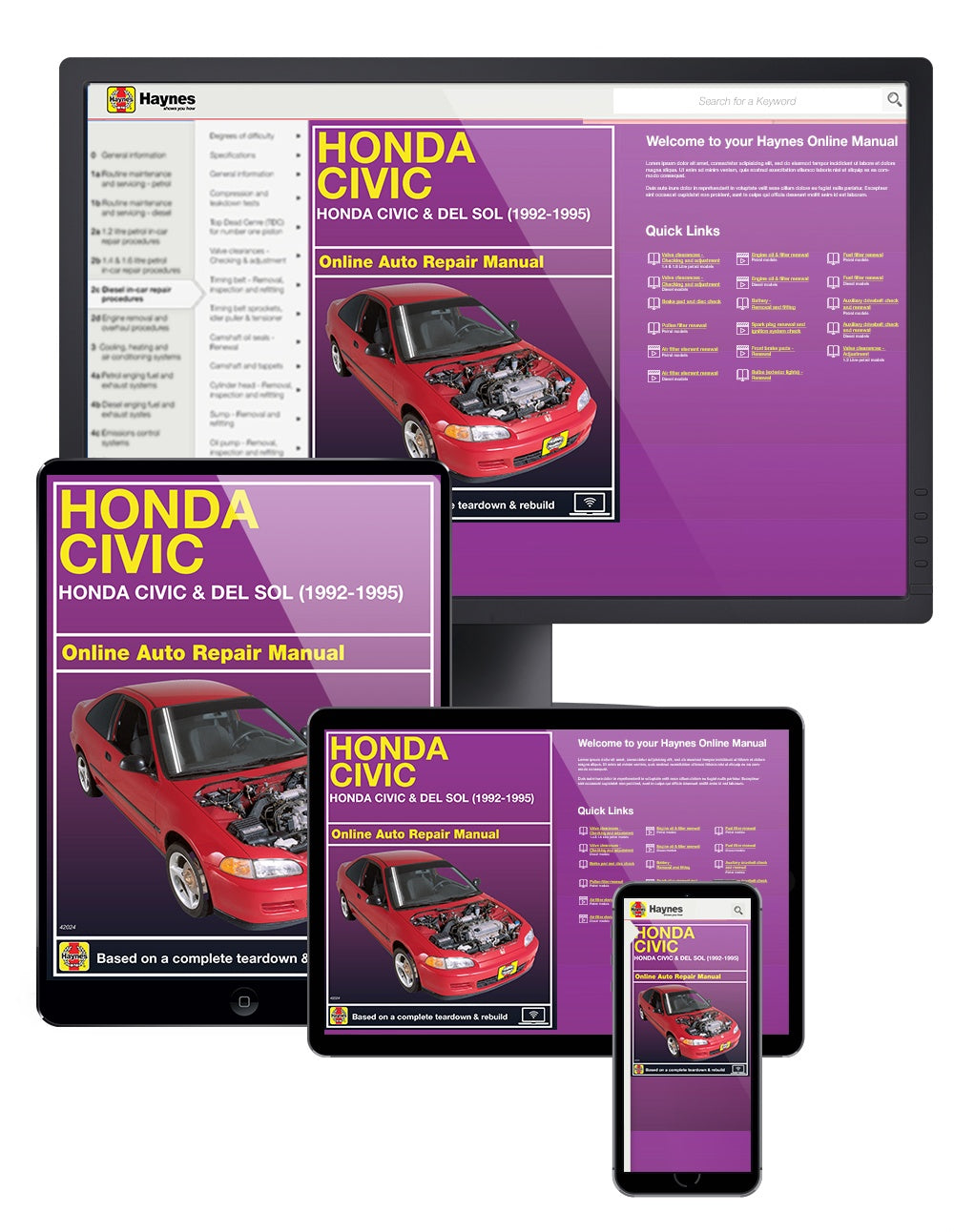 Honda Civic & del Sol covering (1992-1995) Haynes Repair Manual (USA)