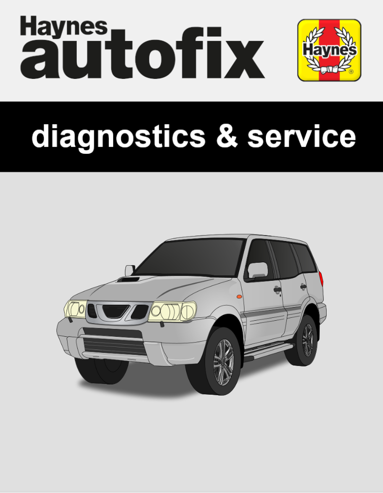 Nissan Terrano II (R20) from 1993 to 2008