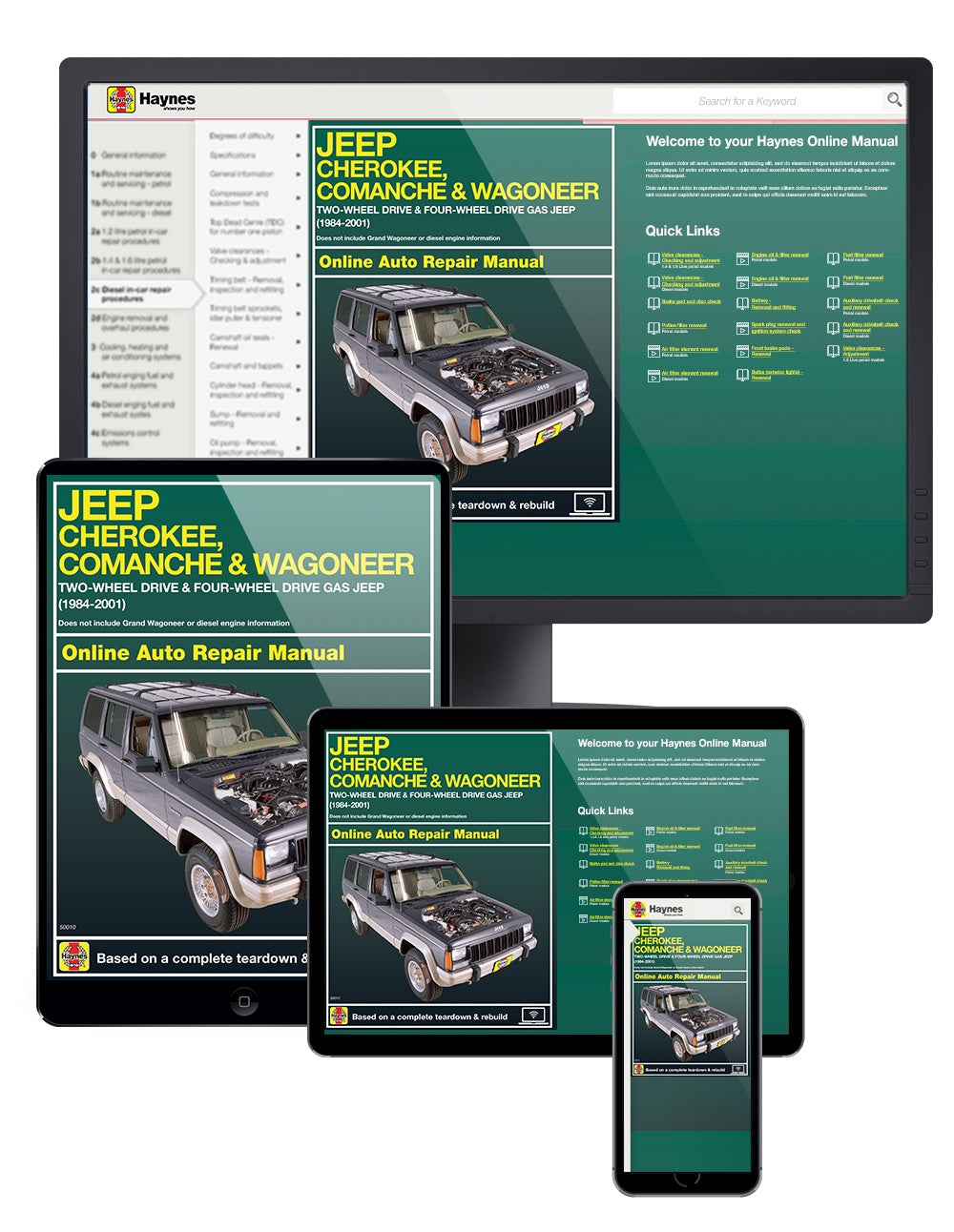 Jeep Cherokee, Comanche & Wagoneer Limited, 2WD & 4WD, petrol (1984-2001) Haynes Repair Manual (USA)