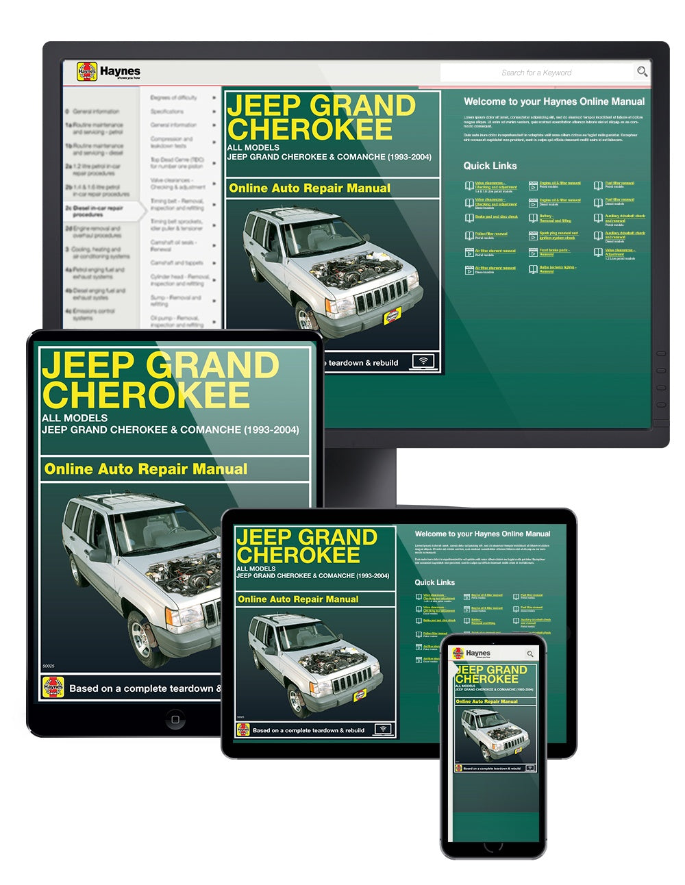 Jeep Grand Cherokee (1993-2004) Haynes Repair Manual (USA)