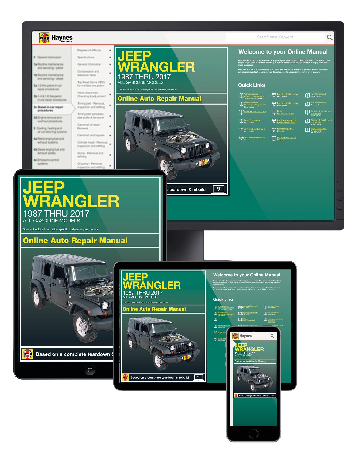 Jeep Wrangler 4-cyl & 6-cyl, 2WD & 4WD (1987-2017) Haynes Repair Manual